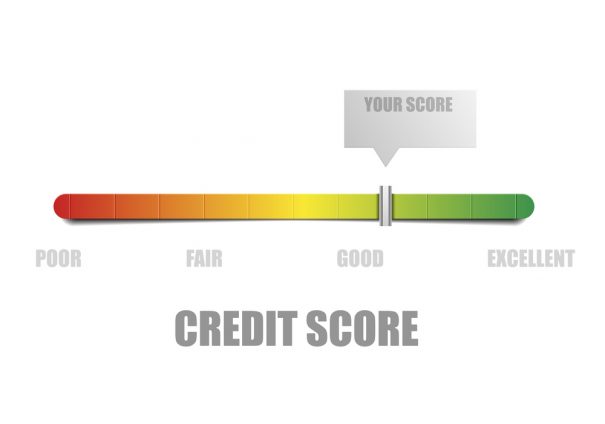 Will Lowering My Credit Limit Hurt My Credit Score?